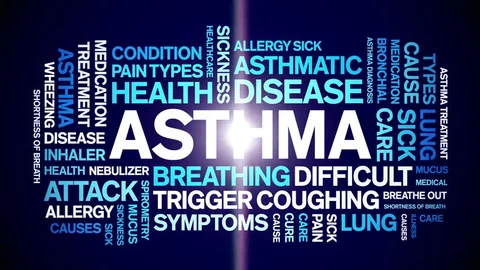 What is asthma? Causes, Symptoms and Homeopathic Treatments