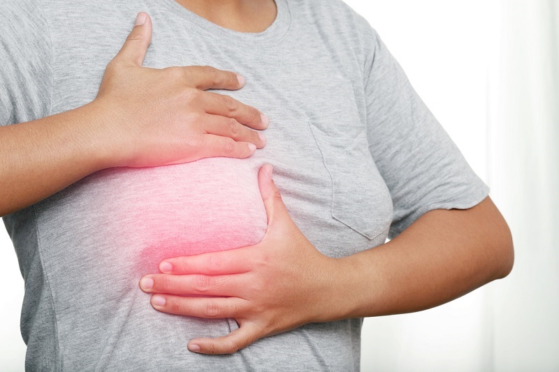 Homeopathy Treatment for Breast Lump